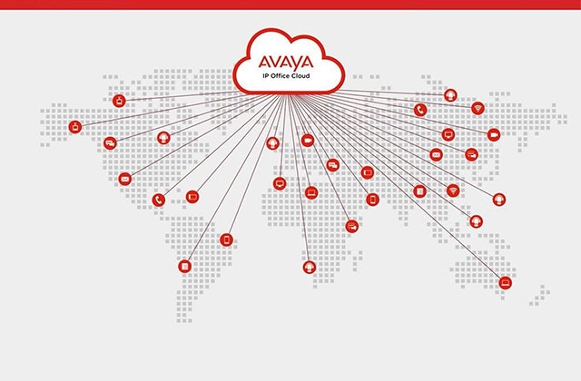 Synfore-cloudtelefonie-uit-de-cloud.jpg Uit de cloud