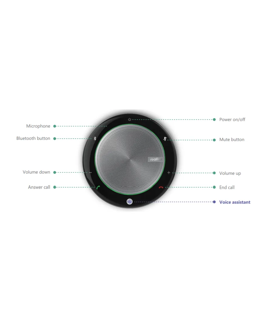 Yealink CP900 HD Speakerphone (CP900-TEAMS / 1304013) - SynFore