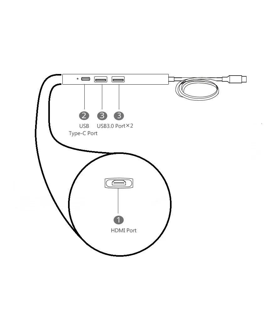 Yealink BYOD-BOX (1300004) - SynFore