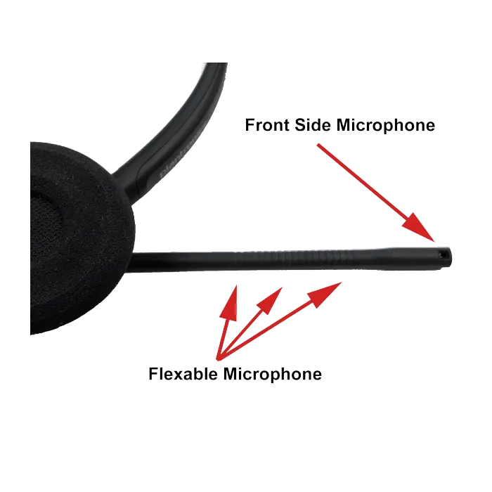 HP Poly EncorePro 525 USB EP525 USB-A (783R3AA) - SynFore