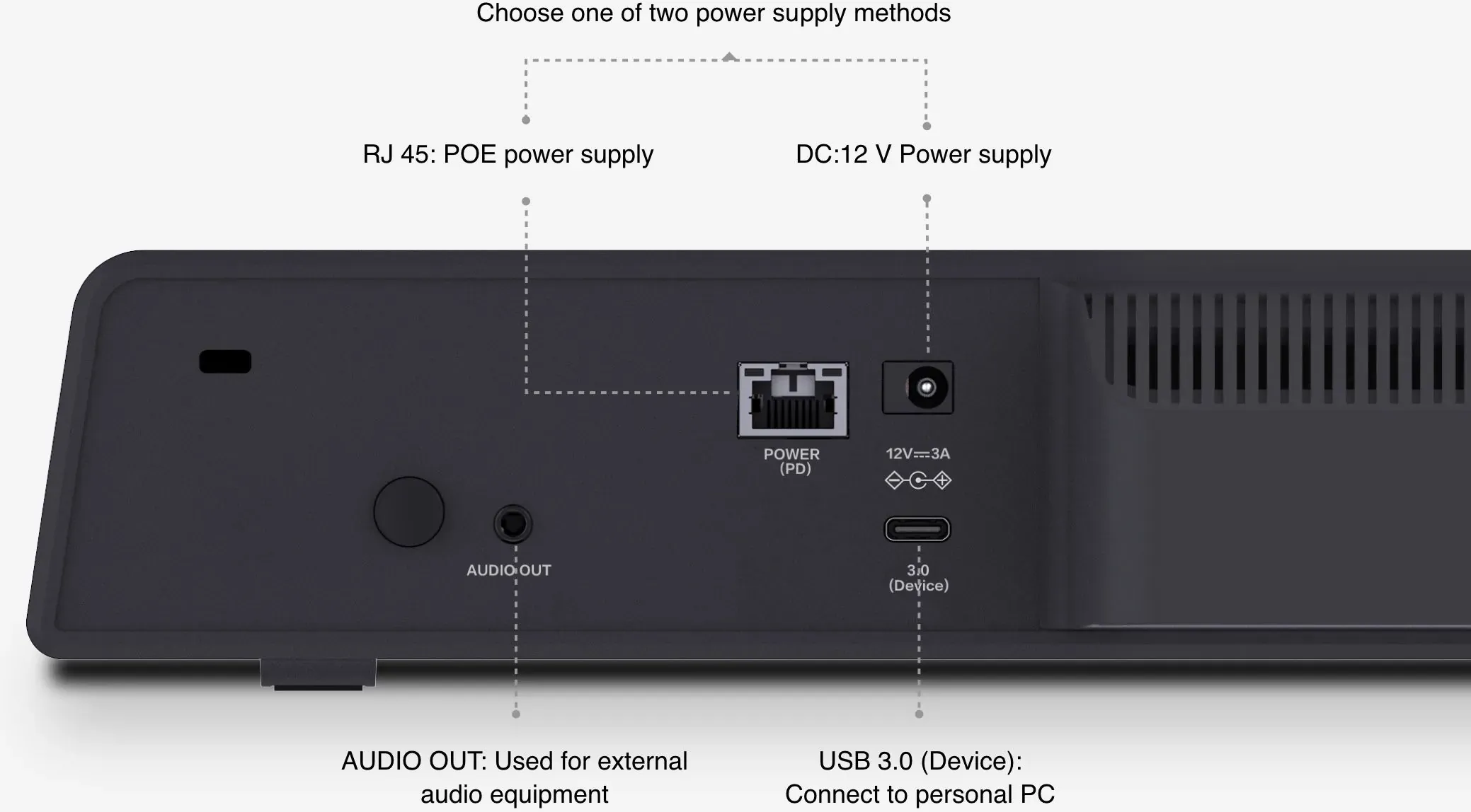 MAXHUB UC S15 All-in-one Alliance bar (UC S15) - SynFore