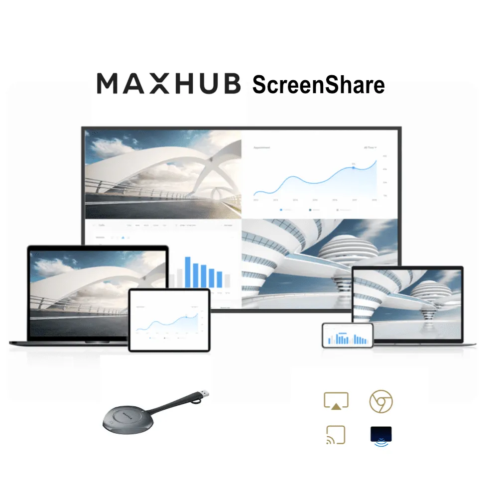 MAXHUB 55&quot; 4K Commercial Display, 800nits, 24x7 (ND55CMA-T) - SynFore