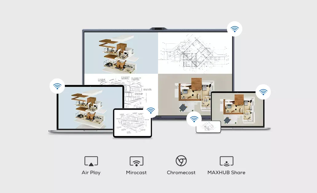 MAXHUB XBoard V7, 55" All-in-One Conference IFP, inc PC (V5550-MT71E) - SynFore