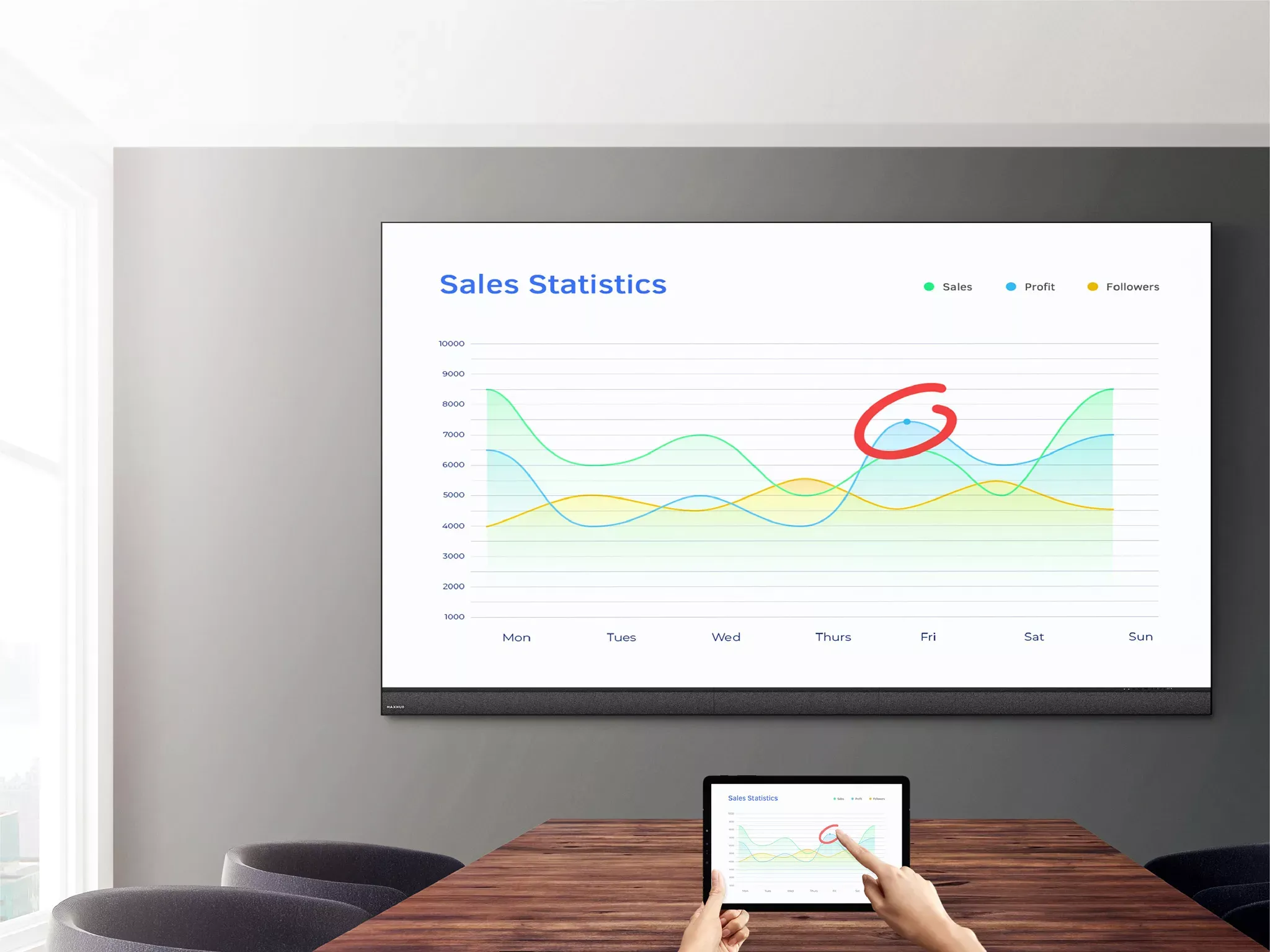 MAXHUB LX120V07 DvLED (LX120V07) - SynFore