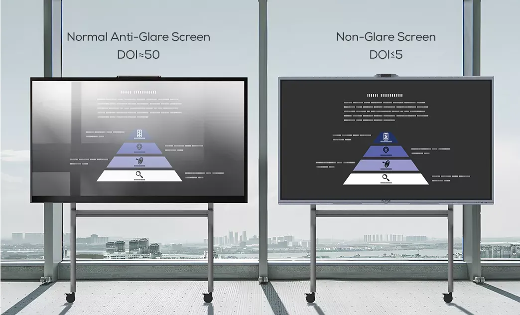 MAXHUB XBoard V7 C9850 98 inch interactief 4K display met Windows i5 module - SynFore