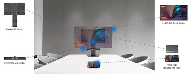 MAXHUB DST01 Desk Stand voor snelle Microsoft Teams Rooms Express installatie - SynFore